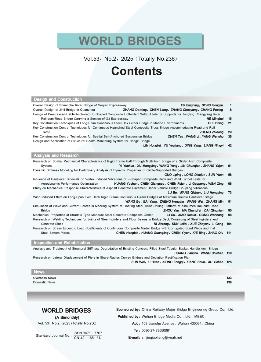 03_世界橋梁2025-02英文目次