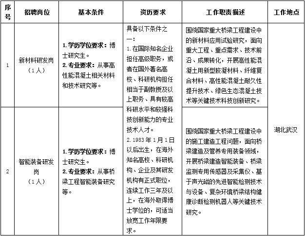 微信截圖_20230310092616 微信截圖_20230310092616